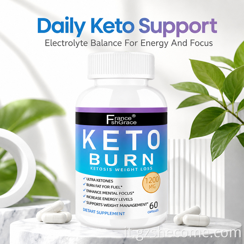 Keto Capsules8